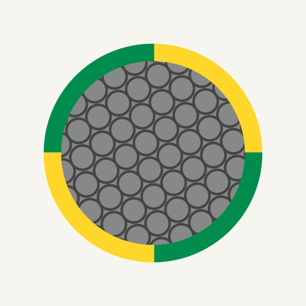 Aluminium - PVC Flexible Earth (0.6/1kV) - Green/Yellow