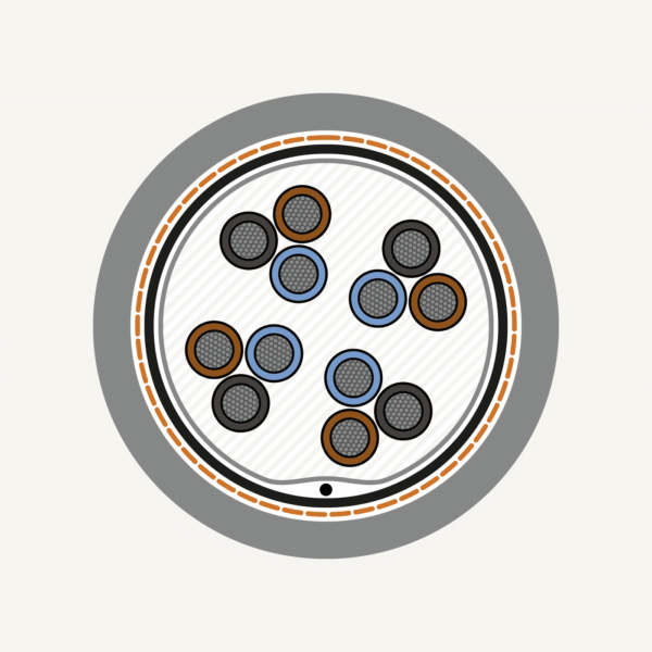 Instrumentation - RFOU(C) - Overall Screened - S102 (250V)